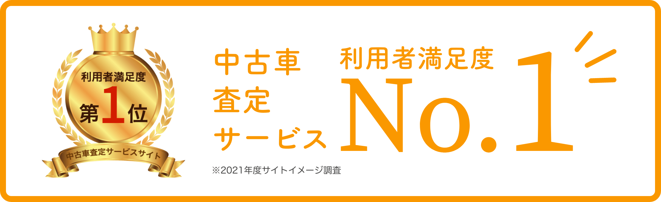 中古車査定サービスで、利用者満足度第１位を獲得しました！